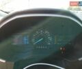 Форд Эдж 2020 в Киеве на Automoto.ua Черный Форд Эдж, объемом двигателя 2 л и пробегом 122 тыс. км за 3000 $, фото 8 на Automoto.ua