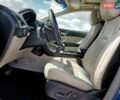 Чорний Форд Едж, об'ємом двигуна 2 л та пробігом 86 тис. км за 4100 $, фото 6 на Automoto.ua