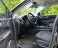 Чорний Форд Едж, об'ємом двигуна 2 л та пробігом 110 тис. км за 17500 $, фото 10 на Automoto.ua