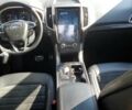 Чорний Форд Едж, об'ємом двигуна 2 л та пробігом 98 тис. км за 16999 $, фото 8 на Automoto.ua