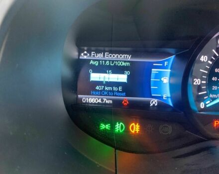 Черный Форд Эдж, объемом двигателя 2 л и пробегом 17 тыс. км за 14100 $, фото 14 на Automoto.ua