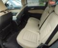 Черный Форд Эдж, объемом двигателя 2 л и пробегом 19 тыс. км за 25500 $, фото 16 на Automoto.ua