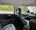 Черный Форд Эдж, объемом двигателя 2 л и пробегом 92 тыс. км за 21700 $, фото 22 на Automoto.ua