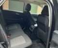 Черный Форд Эдж, объемом двигателя 2 л и пробегом 15 тыс. км за 22222 $, фото 59 на Automoto.ua