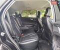 Черный Форд Эдж, объемом двигателя 2 л и пробегом 73 тыс. км за 27400 $, фото 15 на Automoto.ua