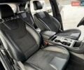 Черный Форд Эдж, объемом двигателя 2.7 л и пробегом 21 тыс. км за 22999 $, фото 80 на Automoto.ua