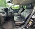 Чорний Форд Едж, об'ємом двигуна 2 л та пробігом 21 тис. км за 25000 $, фото 9 на Automoto.ua