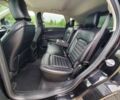 Черный Форд Эдж, объемом двигателя 2 л и пробегом 9 тыс. км за 15600 $, фото 6 на Automoto.ua