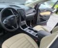 Фиолетовый Форд Эдж, объемом двигателя 2 л и пробегом 32 тыс. км за 20300 $, фото 8 на Automoto.ua