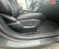 Коричневый Форд Эдж, объемом двигателя 2 л и пробегом 126 тыс. км за 17900 $, фото 46 на Automoto.ua