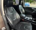 Коричневый Форд Эдж, объемом двигателя 0 л и пробегом 86 тыс. км за 5600 $, фото 9 на Automoto.ua