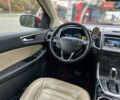 Красный Форд Эдж, объемом двигателя 3.5 л и пробегом 214 тыс. км за 14699 $, фото 37 на Automoto.ua