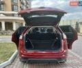 Красный Форд Эдж, объемом двигателя 2.72 л и пробегом 150 тыс. км за 19800 $, фото 14 на Automoto.ua