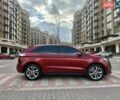 Красный Форд Эдж, объемом двигателя 2.7 л и пробегом 150 тыс. км за 16500 $, фото 1 на Automoto.ua