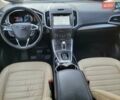 Красный Форд Эдж, объемом двигателя 2 л и пробегом 96 тыс. км за 3000 $, фото 10 на Automoto.ua