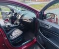 Красный Форд Эдж, объемом двигателя 0 л и пробегом 94 тыс. км за 9100 $, фото 12 на Automoto.ua