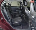 Красный Форд Эдж, объемом двигателя 2.7 л и пробегом 215 тыс. км за 9000 $, фото 8 на Automoto.ua
