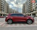 Красный Форд Эдж, объемом двигателя 2.72 л и пробегом 150 тыс. км за 19800 $, фото 1 на Automoto.ua