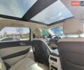 Красный Форд Эдж, объемом двигателя 3.5 л и пробегом 155 тыс. км за 17000 $, фото 1 на Automoto.ua