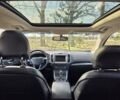 Красный Форд Эдж, объемом двигателя 2 л и пробегом 73 тыс. км за 17700 $, фото 11 на Automoto.ua