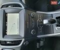 Красный Форд Эдж, объемом двигателя 2 л и пробегом 96 тыс. км за 3000 $, фото 13 на Automoto.ua