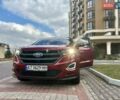 Красный Форд Эдж, объемом двигателя 2.72 л и пробегом 150 тыс. км за 19800 $, фото 3 на Automoto.ua