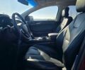 Красный Форд Эдж, объемом двигателя 2 л и пробегом 76 тыс. км за 11000 $, фото 7 на Automoto.ua