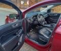 Красный Форд Эдж, объемом двигателя 0 л и пробегом 94 тыс. км за 9100 $, фото 11 на Automoto.ua