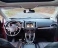 Красный Форд Эдж, объемом двигателя 0 л и пробегом 94 тыс. км за 9100 $, фото 10 на Automoto.ua