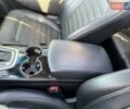 Червоний Форд Едж, об'ємом двигуна 3.5 л та пробігом 112 тис. км за 15900 $, фото 43 на Automoto.ua