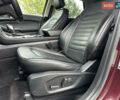 Красный Форд Эдж, объемом двигателя 3.5 л и пробегом 79 тыс. км за 14700 $, фото 24 на Automoto.ua