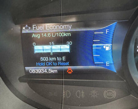 Червоний Форд Едж, об'ємом двигуна 2 л та пробігом 83 тис. км за 17300 $, фото 10 на Automoto.ua