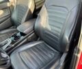 Червоний Форд Едж, об'ємом двигуна 3.5 л та пробігом 112 тис. км за 15900 $, фото 40 на Automoto.ua