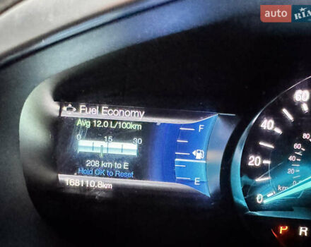 Красный Форд Эдж, объемом двигателя 2 л и пробегом 168 тыс. км за 20000 $, фото 5 на Automoto.ua