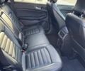 Червоний Форд Едж, об'ємом двигуна 3.5 л та пробігом 112 тис. км за 15900 $, фото 31 на Automoto.ua