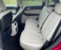 Красный Форд Эдж, объемом двигателя 2 л и пробегом 68 тыс. км за 9200 $, фото 10 на Automoto.ua