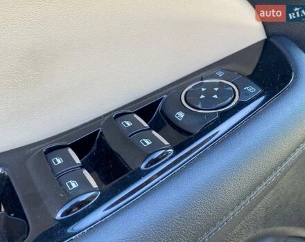 Червоний Форд Едж, об'ємом двигуна 2 л та пробігом 69 тис. км за 18790 $, фото 12 на Automoto.ua