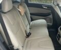 Красный Форд Эдж, объемом двигателя 3.5 л и пробегом 55 тыс. км за 23000 $, фото 12 на Automoto.ua