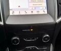Красный Форд Эдж, объемом двигателя 3.5 л и пробегом 31 тыс. км за 18700 $, фото 12 на Automoto.ua