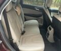 Красный Форд Эдж, объемом двигателя 3.5 л и пробегом 55 тыс. км за 23000 $, фото 11 на Automoto.ua