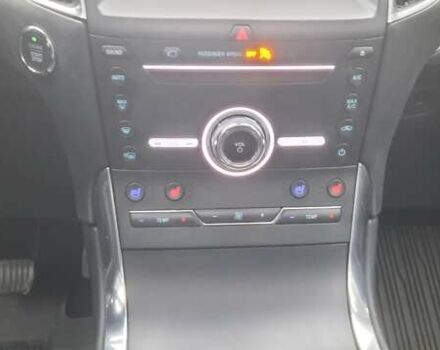 Красный Форд Эдж, объемом двигателя 2 л и пробегом 168 тыс. км за 16400 $, фото 37 на Automoto.ua