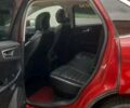 Червоний Форд Едж, об'ємом двигуна 2 л та пробігом 172 тис. км за 13300 $, фото 19 на Automoto.ua
