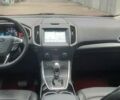 Форд Эдж 2018 в Ровно на Automoto.ua Красный Форд Эдж, объемом двигателя 2 л и пробегом 172 тыс. км за 13400 $, фото 12 на Automoto.ua
