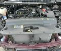 Красный Форд Эдж, объемом двигателя 2 л и пробегом 70 тыс. км за 12500 $, фото 11 на Automoto.ua