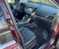 Червоний Форд Едж, об'ємом двигуна 2 л та пробігом 68 тис. км за 9700 $, фото 6 на Automoto.ua