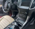 Червоний Форд Едж, об'ємом двигуна 2 л та пробігом 115 тис. км за 19400 $, фото 24 на Automoto.ua
