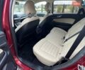 Красный Форд Эдж, объемом двигателя 0 л и пробегом 62 тыс. км за 17950 $, фото 40 на Automoto.ua