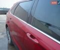 Красный Форд Эдж, объемом двигателя 2 л и пробегом 81 тыс. км за 24300 $, фото 17 на Automoto.ua