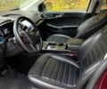Форд Эдж 2019 в Ивано-Франковске на Automoto.ua Красный Форд Эдж, объемом двигателя 2 л и пробегом 53 тыс. км за 19500 $, фото 8 на Automoto.ua