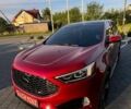 Красный Форд Эдж, объемом двигателя 2.7 л и пробегом 64 тыс. км за 23400 $, фото 44 на Automoto.ua